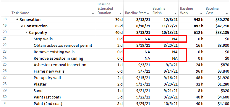 Figure 2: NA value in Baseline Start and Baseline Finish