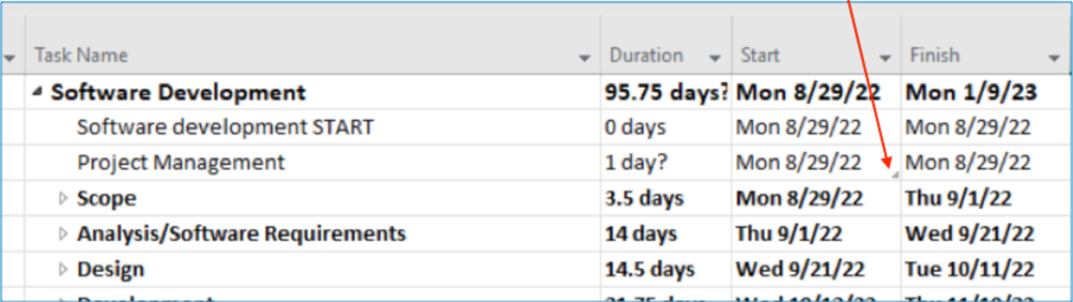 Figure 3: Notice the little gray triangle in the lower right corner of the Start cell for the Project Management task. 